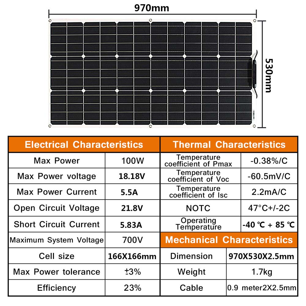 Pannello solare da 100 Watt 20 - Rv Solar Kit 400W recensione e prezzo