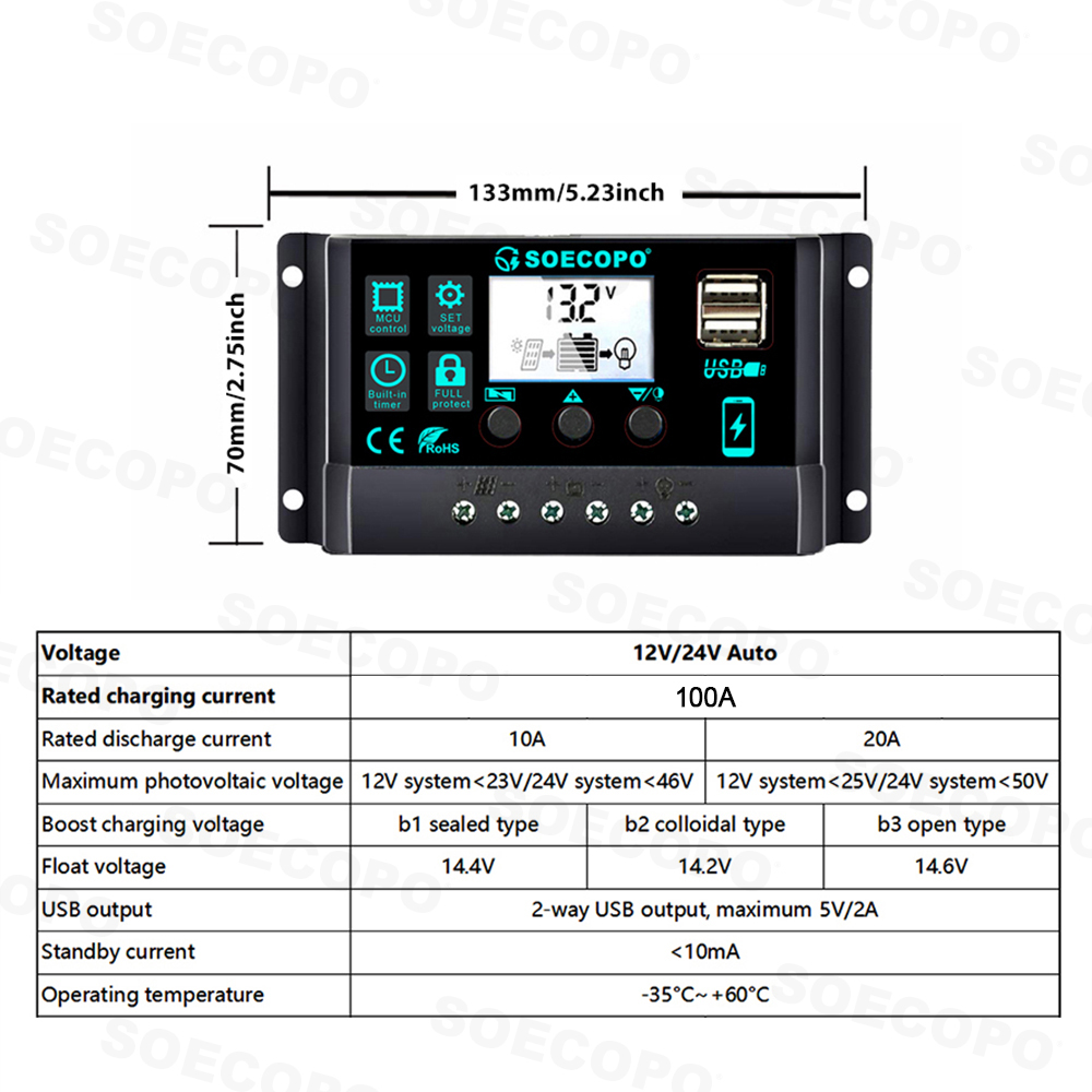Kit Solare da 30000W per Ester - Rv Solar Kit 400W recensione e prezzo