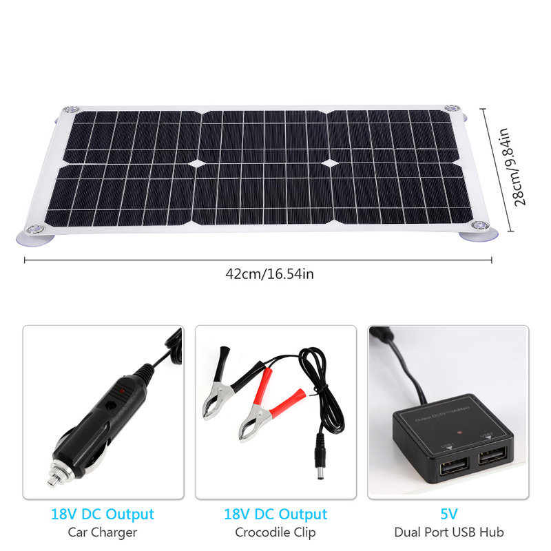 Kit pannello solare 200W 400W  - Rv Solar Kit 400W recensione e prezzo