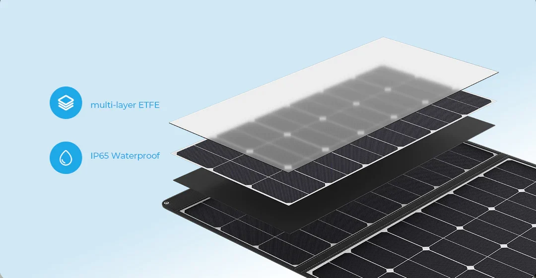 Caricatore Solare Portatile Pi - Rv Solar Kit 400W recensione e prezzo