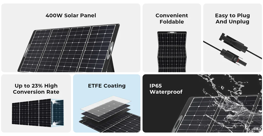 Caricatore Solare Portatile Pi - Rv Solar Kit 400W recensione e prezzo