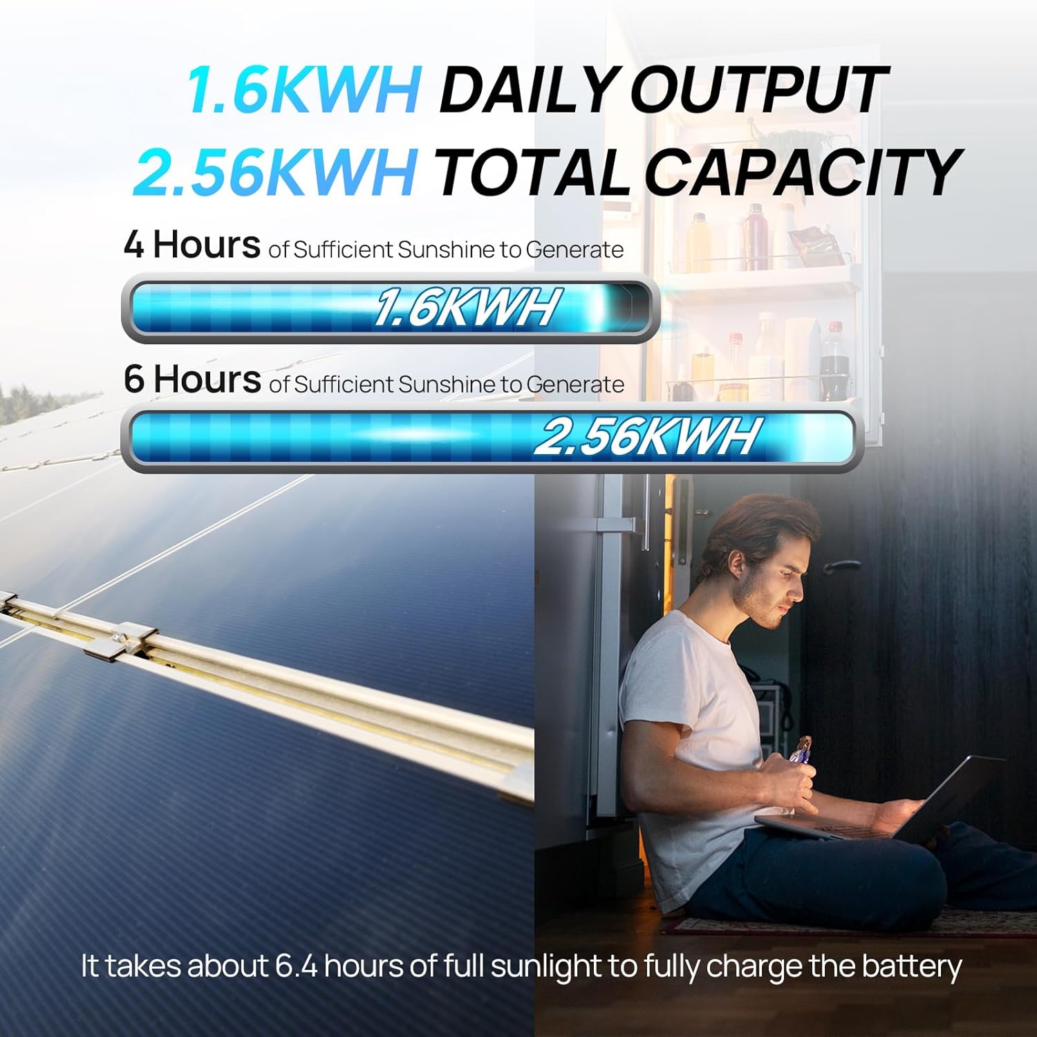 Kit pannello solare completo E - Rv Solar Kit 400W recensione e prezzo