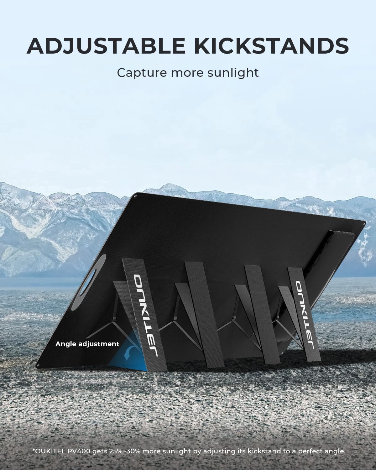 Pannello Solare Portatile OUKI - Rv Solar Kit 400W recensione e prezzo