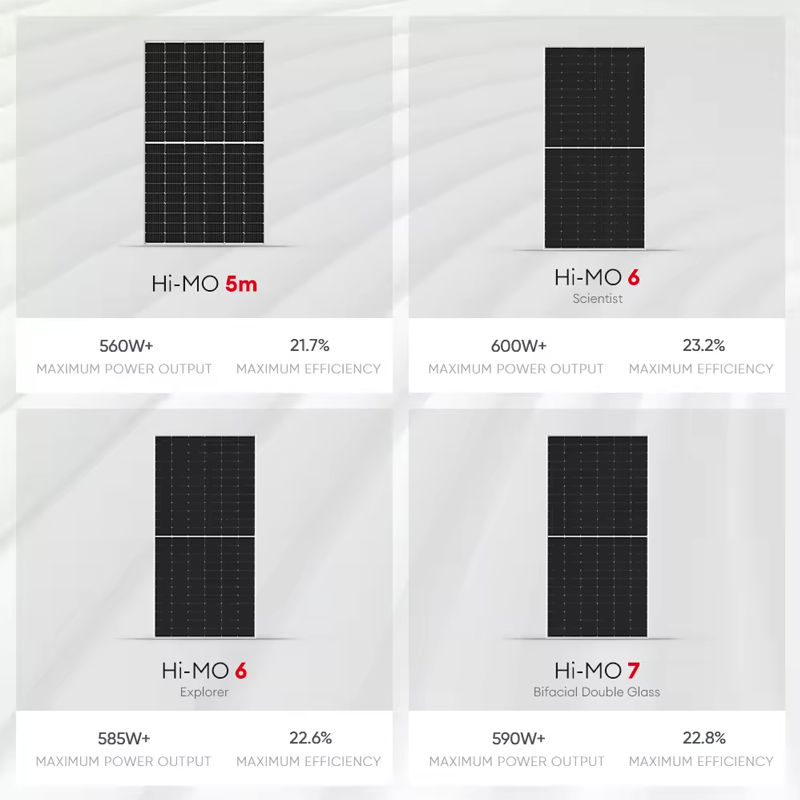 Pannelli Solari Longi Himo 5m  - Longi Panel Lr5 recensione e prezzo