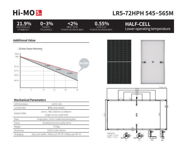 Pannelli Solari Longi Himo 5m  - Longi Panel Lr5 recensione e prezzo