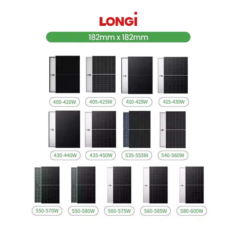 Pannello Solare Longi Hi-MO X6 - Longi Panel Lr5 recensione e prezzo